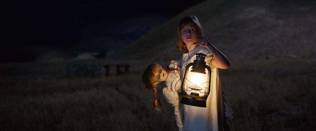 annabelle creation quiz