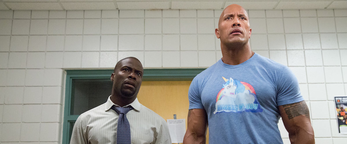 central intelligence quiz
