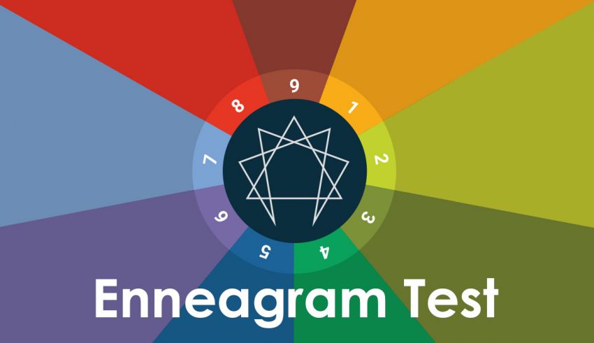 free enneagram test
