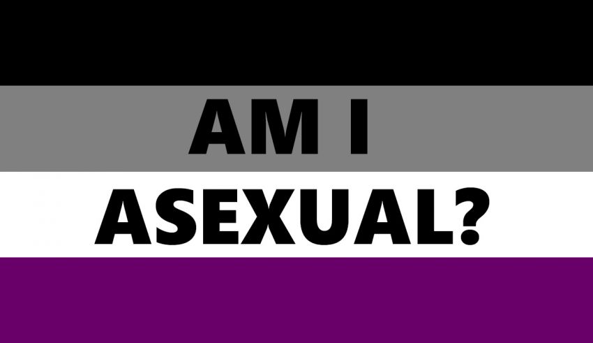 am i asexual quiz