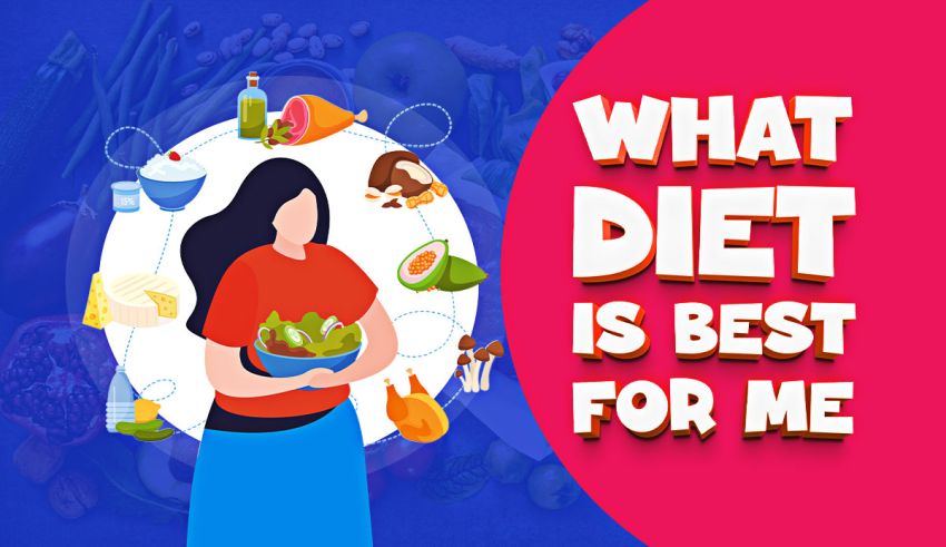 what diet is best for me quiz